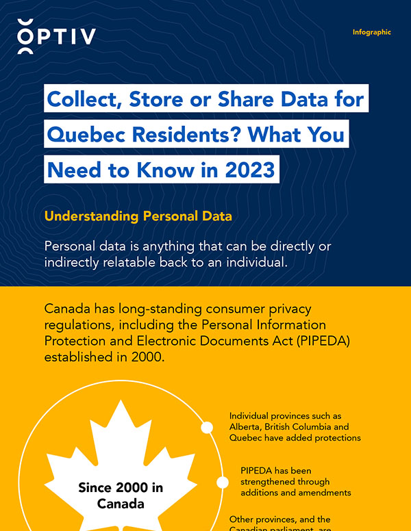 CAN Privacy 2023 Infographic_Thumbnail Image 600x776.jpg