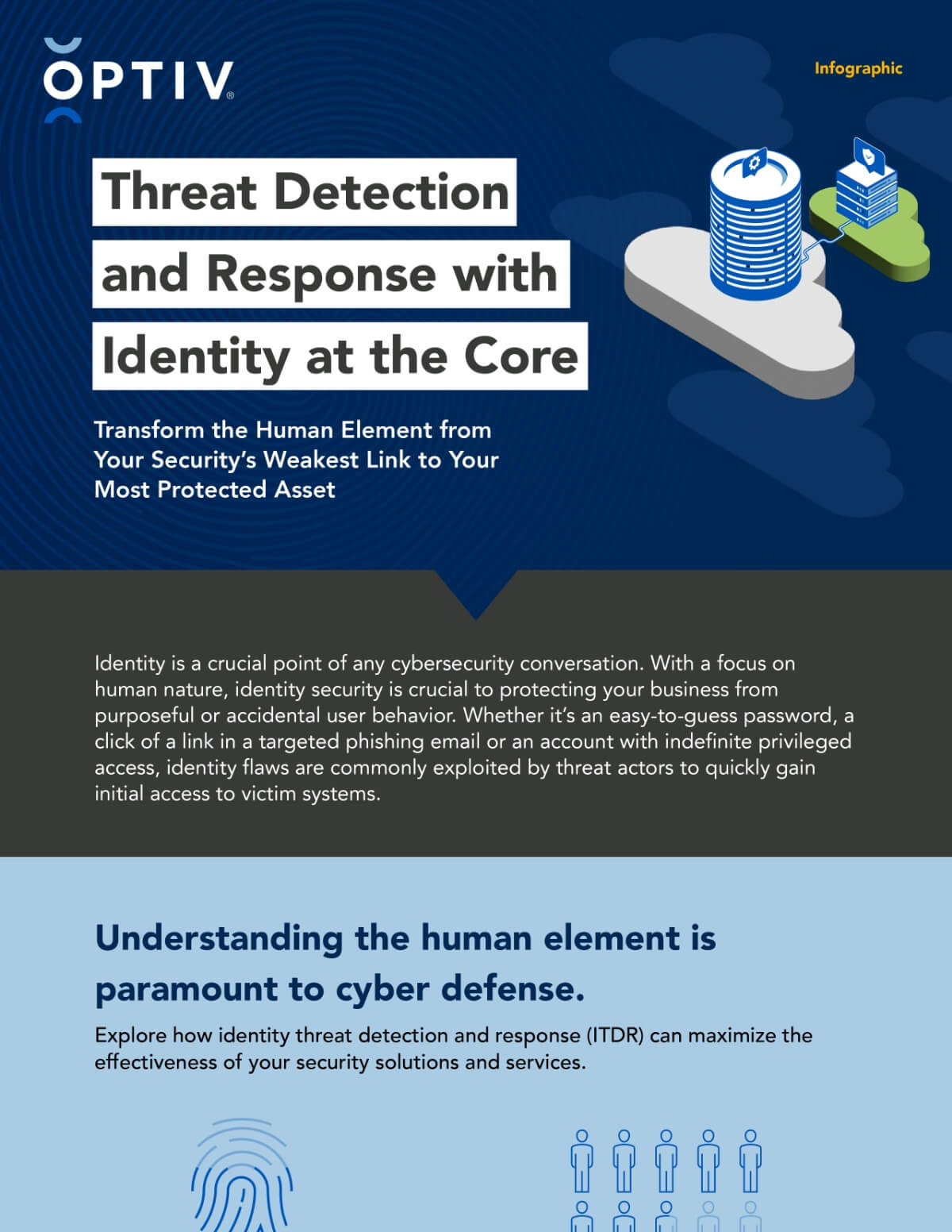 optiv-mdr-itdr-infographic-thumbnail-image@2x.jpg