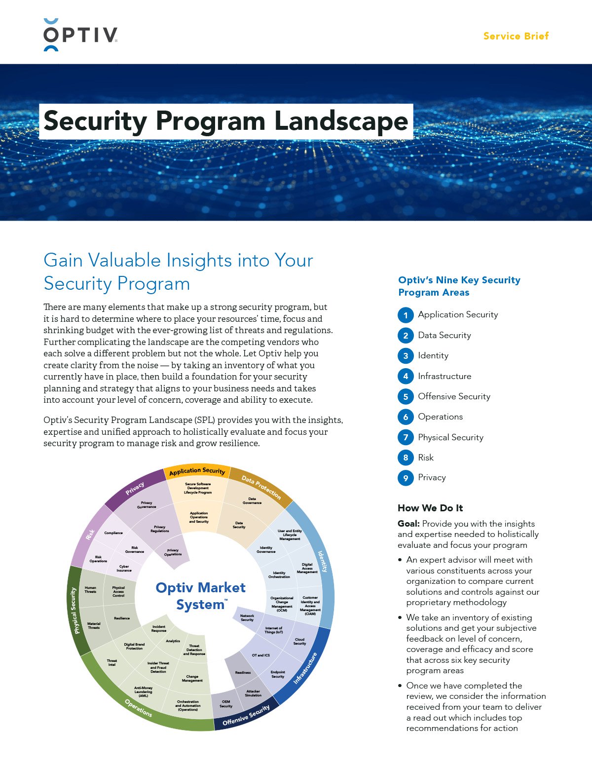 security-program-landscape-thumb-2x.jpg