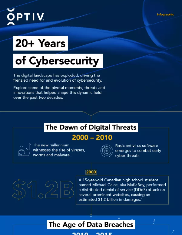 20-years-of-cybersecurity-Infographic-thumb.jpg