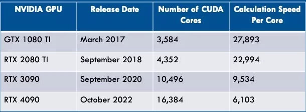 CUDA Cores Slide 1_.jpg