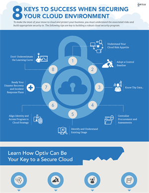 Cloud_Security_Infographic_1