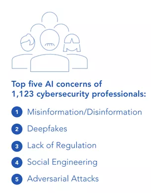 Decoding-AI-Security-Risks_img1.png