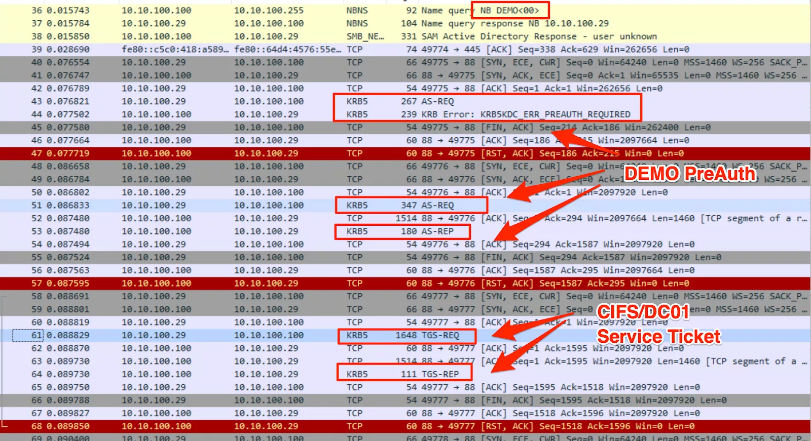 Figure 15 - Netdom Join Packet Capture.png