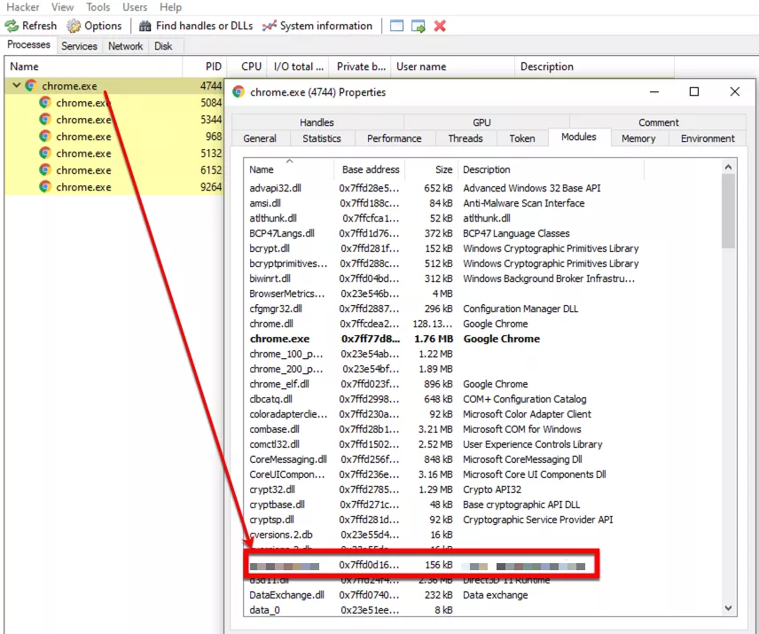 Figure 6 Execution flow of a Procedure EDR Hooked_0