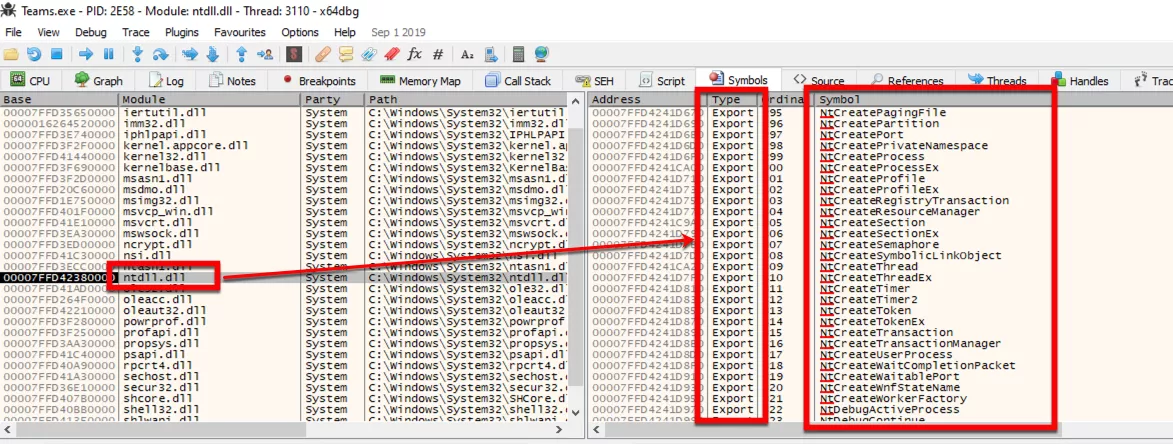 Figure 7 Sample Export Functions of Ntdll_0