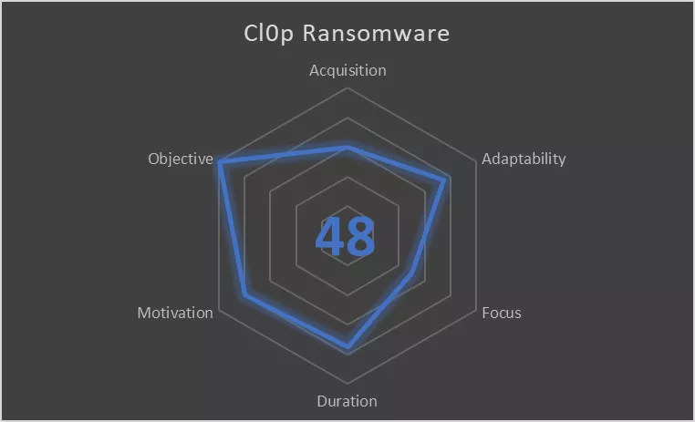 MoveIt Figure 3.png