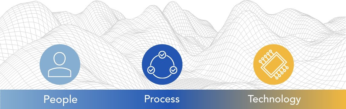 People-process-tech-landscape-diagram@2x_0.jpg