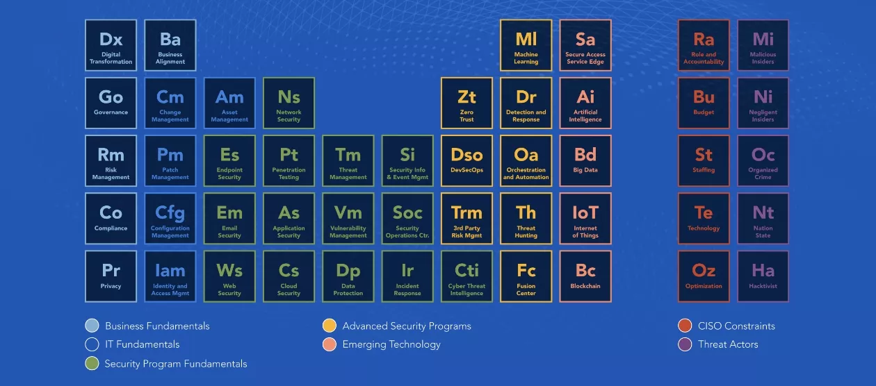 Periodic-table-thumb@2x.jpg