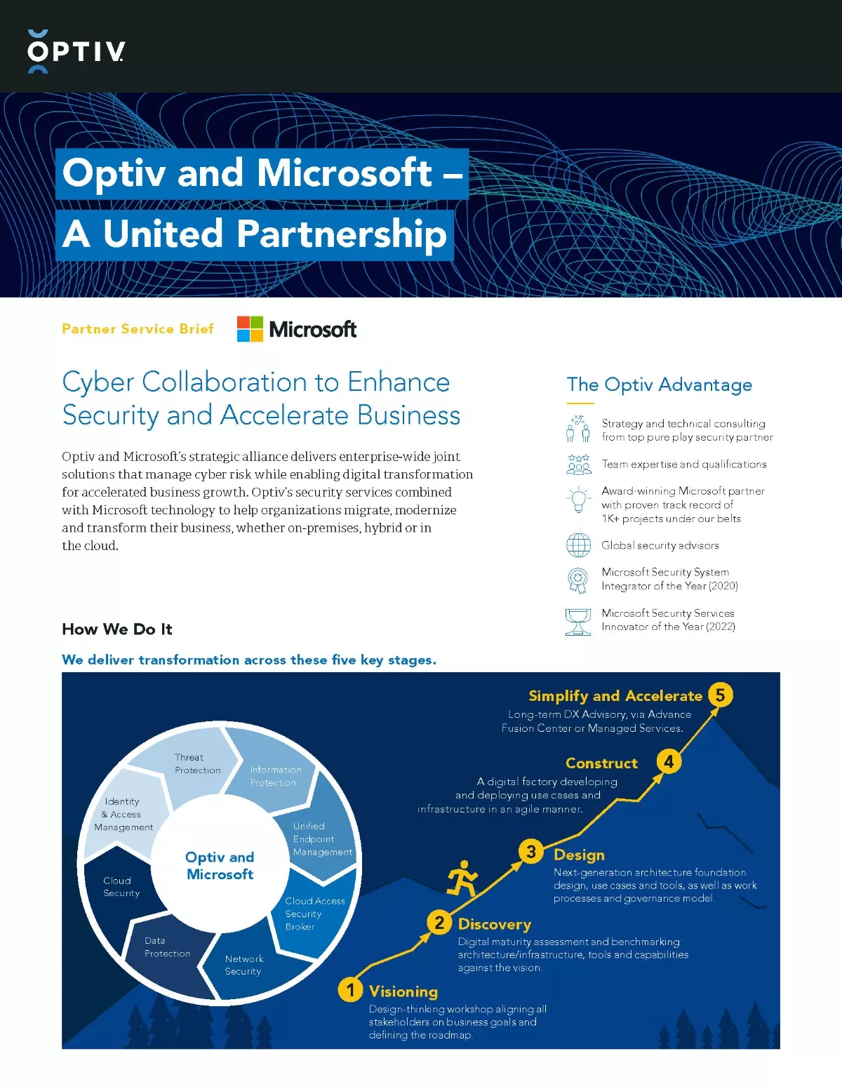 cdas_microsoft_capabilities_partner_service-brief-thumbnail-image@2x.jpg