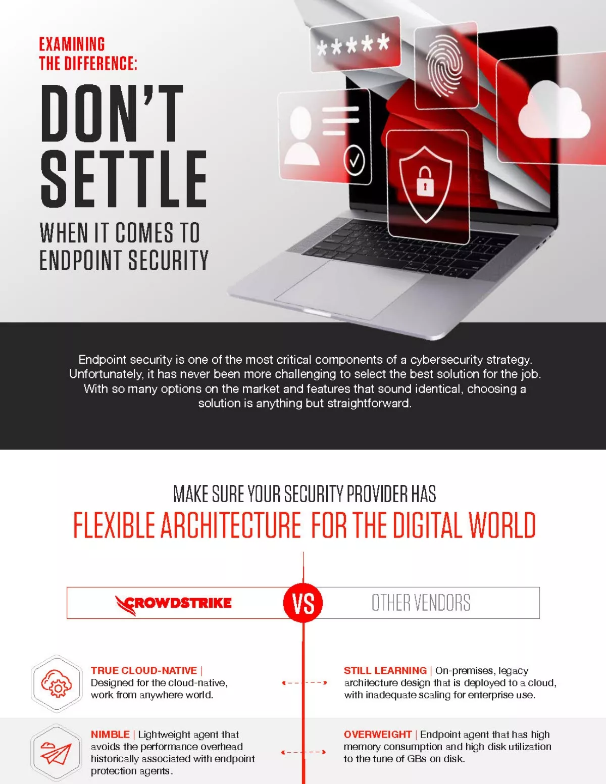 crowdstrike-examining-the-difference-infographic-thumbnail-image@2x