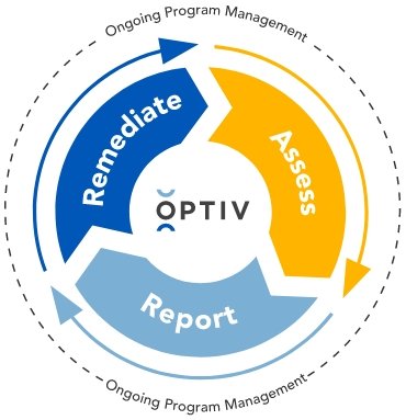 pci-compliance-diagram