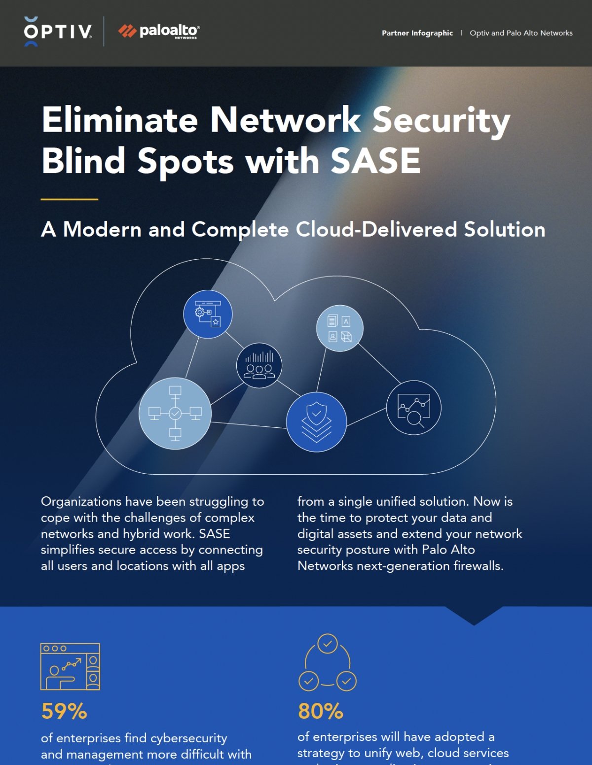 pgp—palo-sase-infographic-thumbnail-image@2x