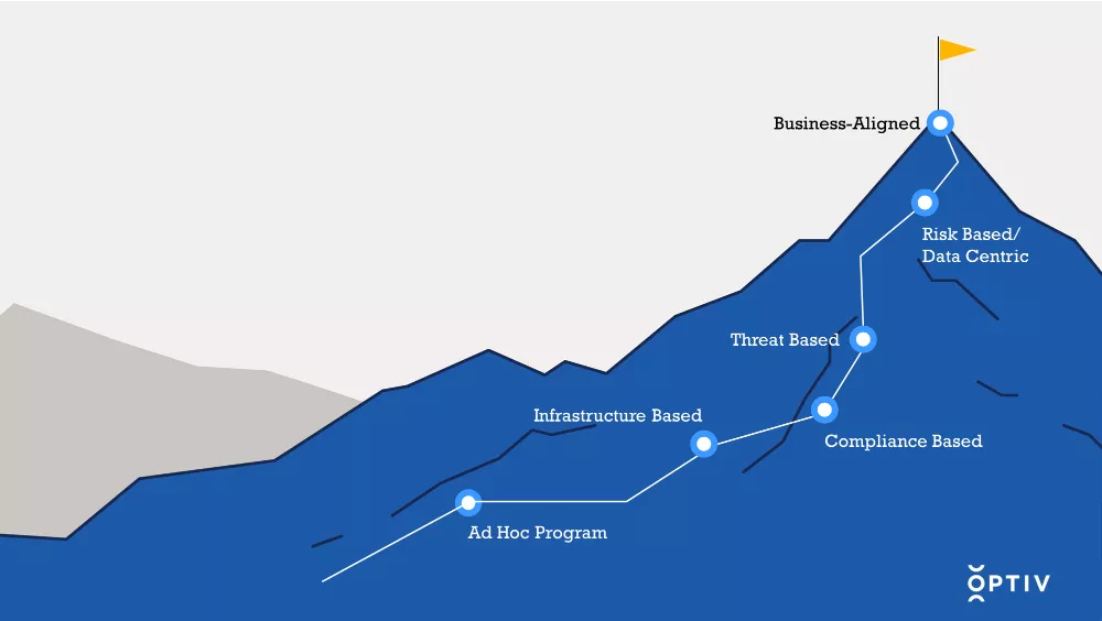 risk_business_aligned_img1