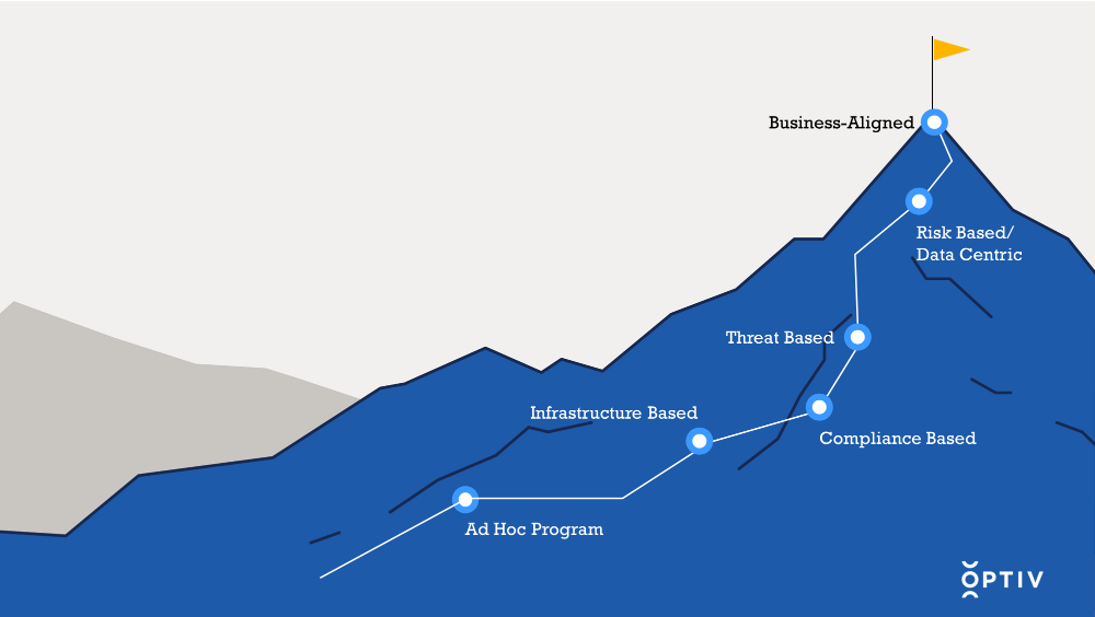 risk_business_aligned_img1